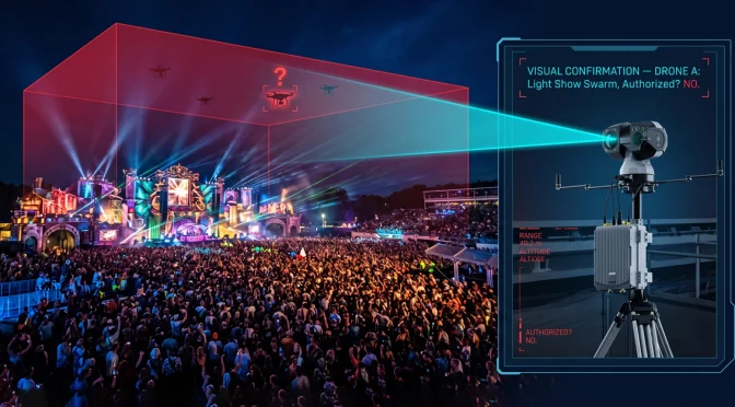 Why Belgium’s Drone Violation Wave Rewrites the Rulebook for Event Airspace Security