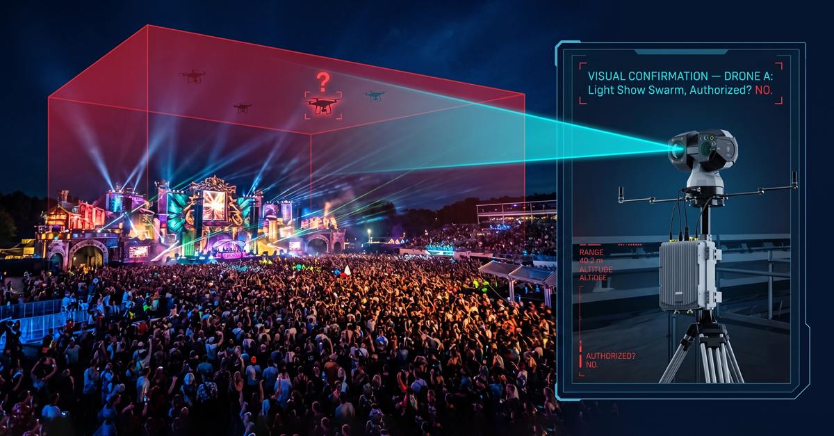 Why Belgium’s Drone Violation Wave Rewrites the Rulebook for Event Airspace Security