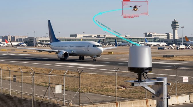 Airport Drone Defense: Why the Threat Has Escalated, and What Procurement Should Ask